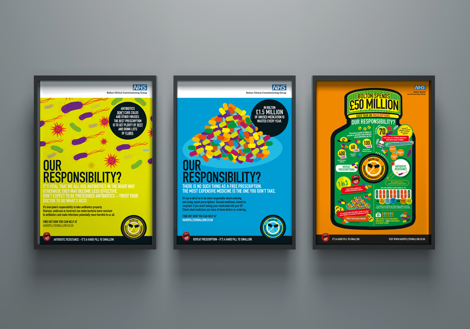 Nhs Bolton Waste Medication Posters By Cube Creative Cube Creative Ltd